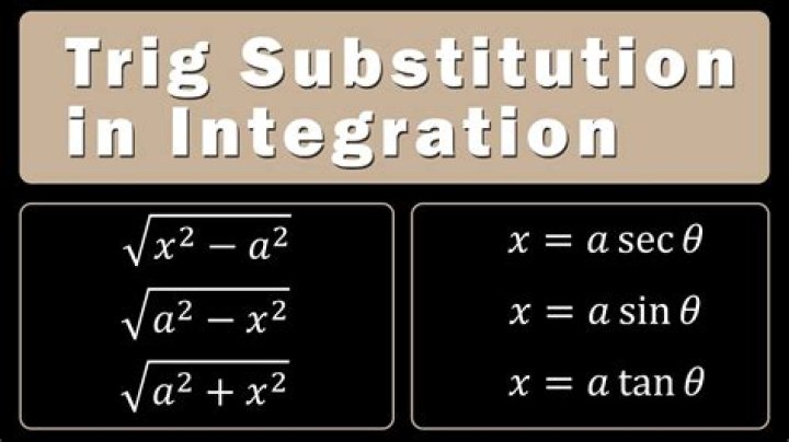 Where was my mistake (integration by trig-substitution problem)?
